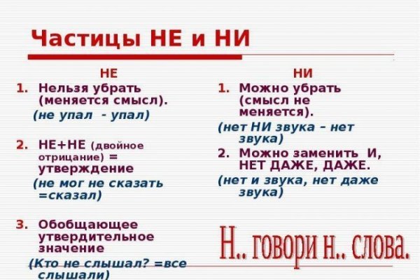 Ссылки на сайты в даркнете