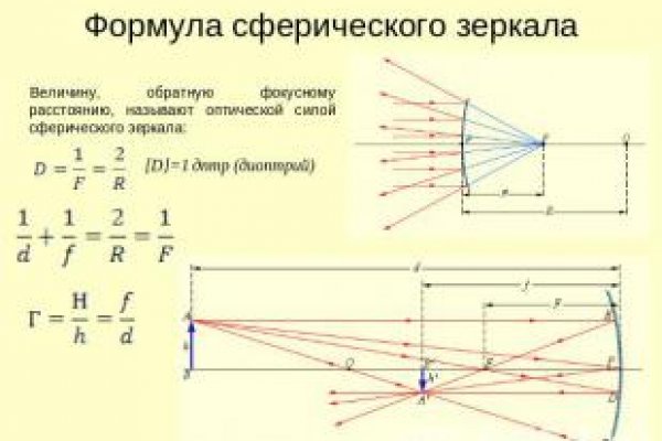 Hydra маркетплейс